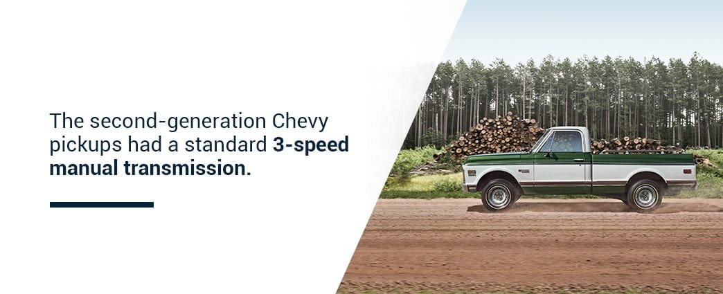 Chevy C/K Truck Predecessor History: Tracing Chevrolets Iconic Pickups Before Silverado